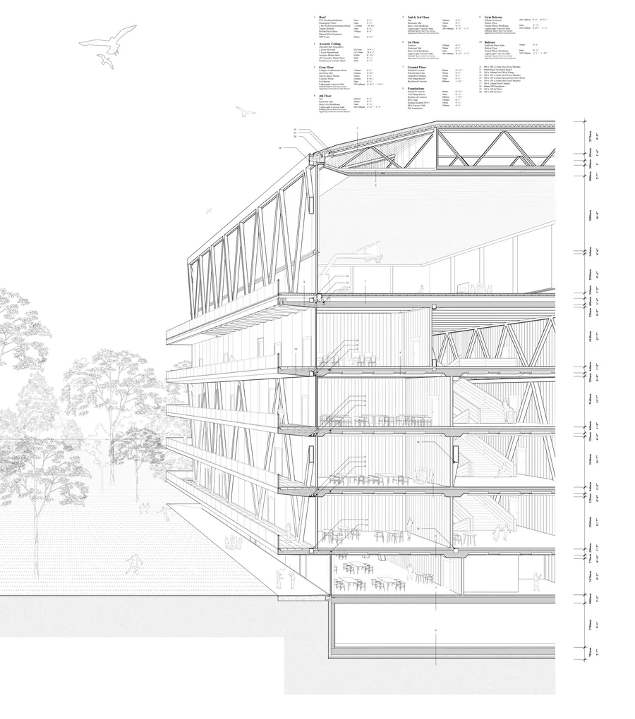 ARCH 260 - Leutschenbach School by Christian Kerez, Chen Zeling & Li Quan (Fall 2020)
