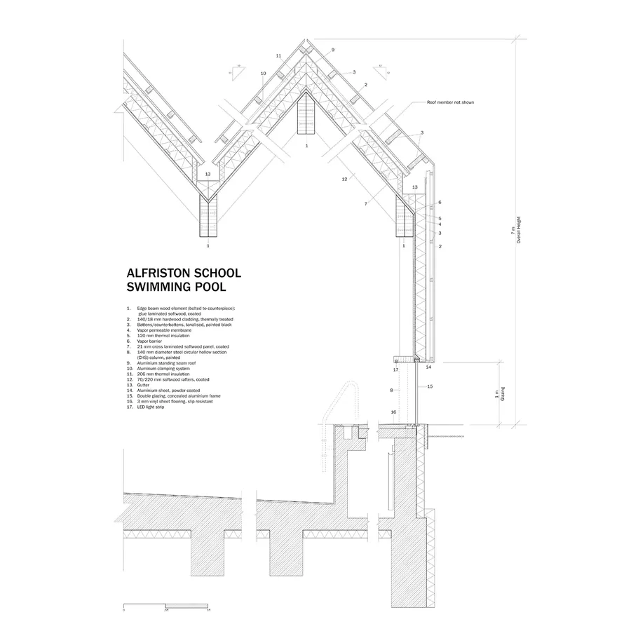 ARCH 260 - Swimming Pool in Beaconsfield by Duggan Morris, Cari Hartigan and Phoebe Johannensen (Fall 2019)